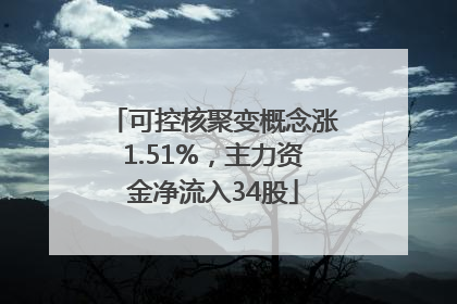 可控核聚变概念涨1.51%，主力资金净流入34股