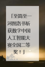 至简至一河图洛书斩获数字中国人工智能大赛全国二等奖！